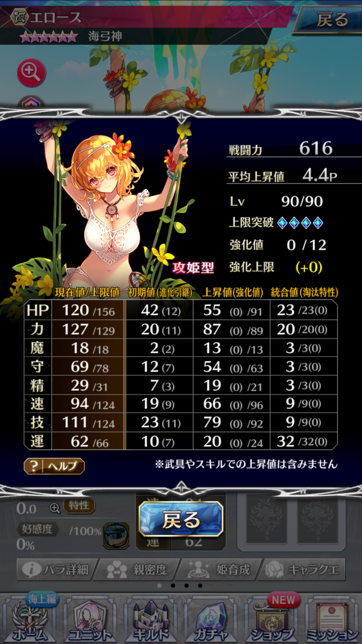 Bloom Blue Blossoms ファンキル エロース 海上編ver 攻姫 育成