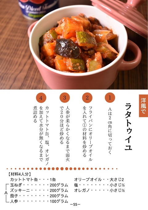 ラタトゥイユ