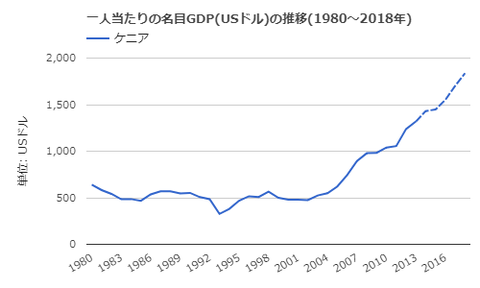 fig1