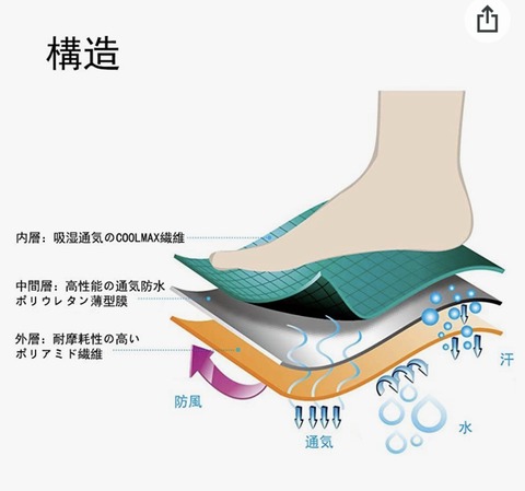 9969685F-6D48-4175-9CC9-303371F6EF9F