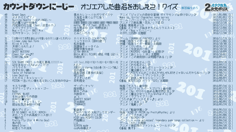 201SP_list_05
