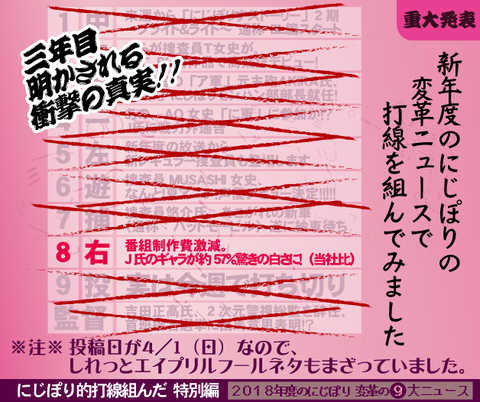 niji_news2018_answer