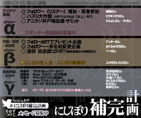 hokan20180708-0715