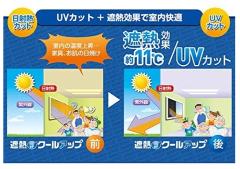 遮熱シート前後