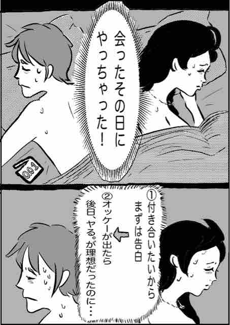 [静原舞香]創作マンガ１『会ったその日にやっちゃった問題』