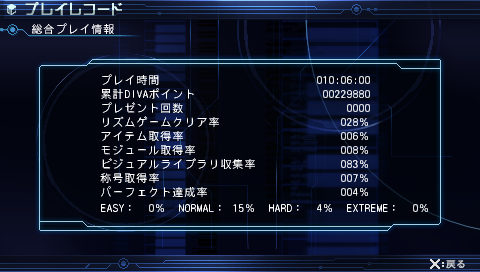 初音ミク Project Diva 2nd セーブデータ配布 The Legend Of Psp 初音ミク Project Diva 2nd セーブデータ配布 The Legend Of Psp