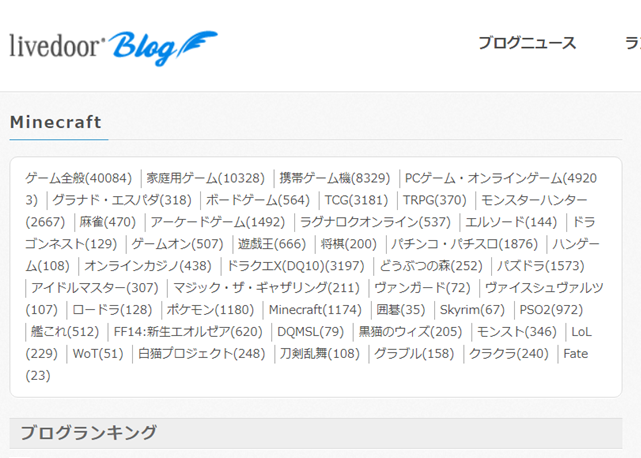 Minecraft モノづくり 開拓日記
