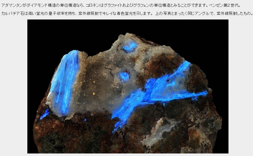 カルパチア石の蛍光 析出コロネンの辰砂との共存 Blogchemistry カルパチア石の蛍光 析出コロネンの辰砂との共存 Blogchemistry