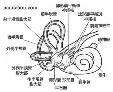 2014年05月15日 Blogchemistry