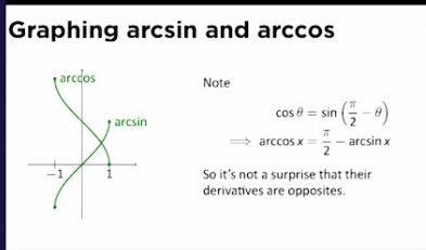 arctan微分 – arctan 微分 積分 – YMDE