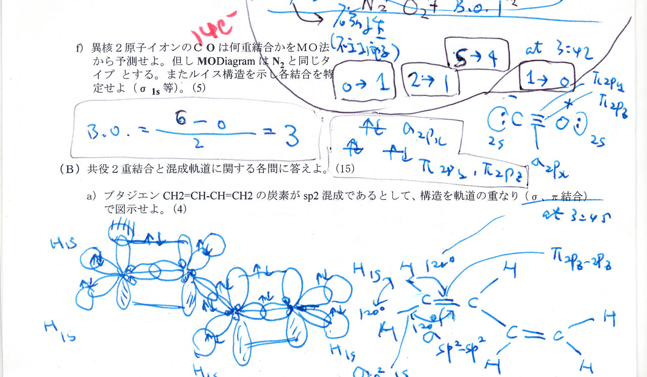 12まとめ Blogchemistry