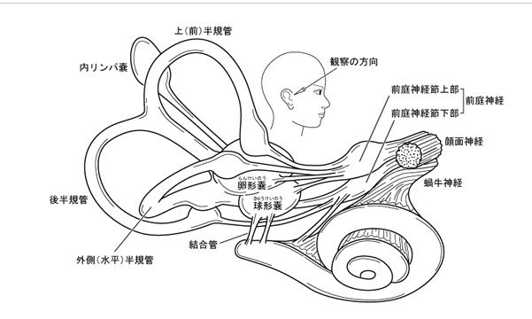 2014年05月15日 Blogchemistry