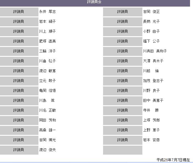 東京女子医大 学長解任 医学部長問責 Blogchemistry 東京女子医大 学長解任 医学部長問責 Blogchemistry