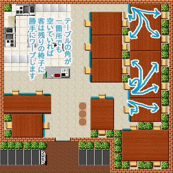 Win版【ザ・ファミレス】 客は「机の角」に触れた時座るので、机の角を