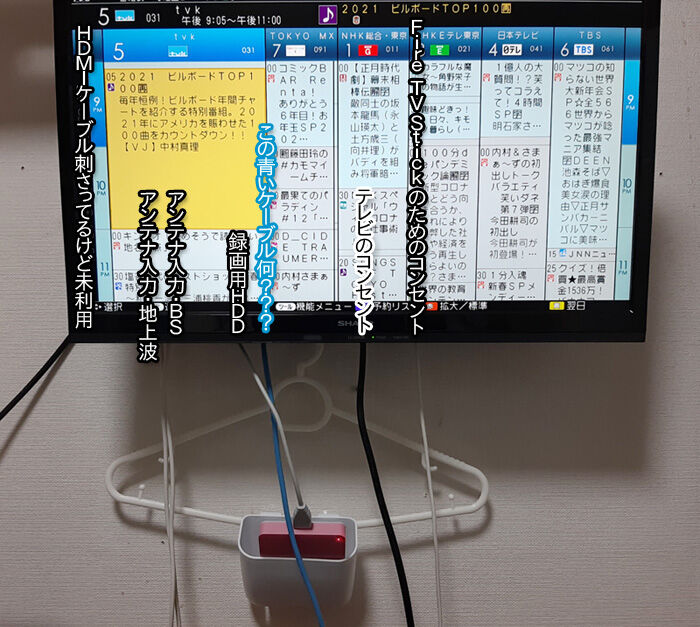 TV「SHARP LC22K30」はインターネットのないテレビのはずだけど、LAN