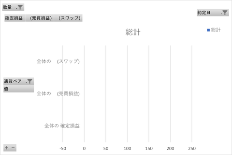 松井FX週次_20250301_3社比較