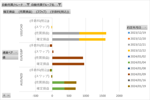 20240120_週次