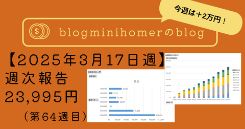 週次報告:20250317