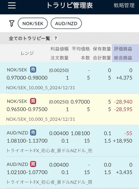 トラリピ管理表_20250406