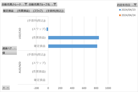 20240428_週次