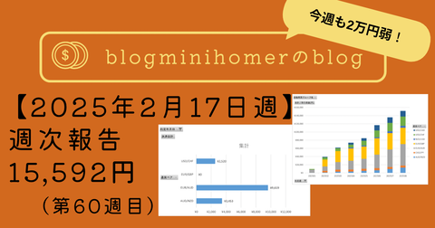 週次報告:20250217