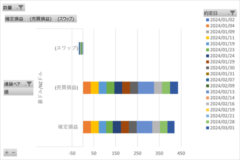 松井FX_20240308