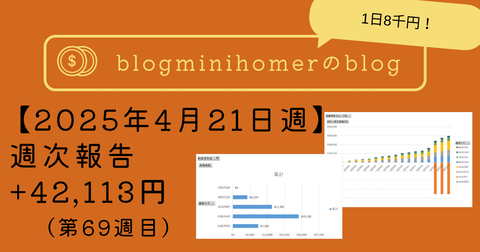 週次報告:20250421