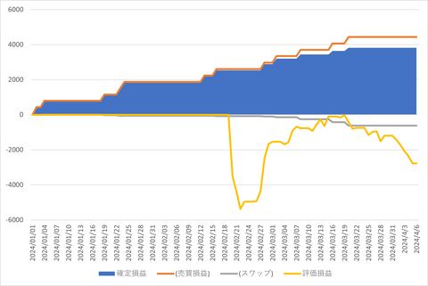 トラリピ_20240412