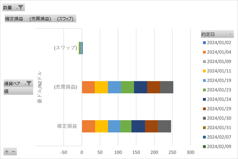 松井FX_20240216