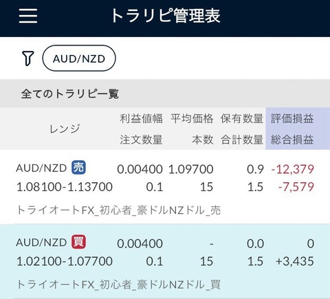 トラリピ管理表_20240726