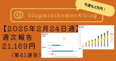 週次報告:20250224