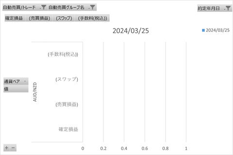 20240401_週次