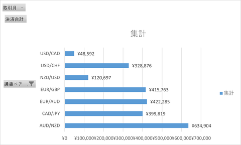月次報告2408月_月次累計_横棒