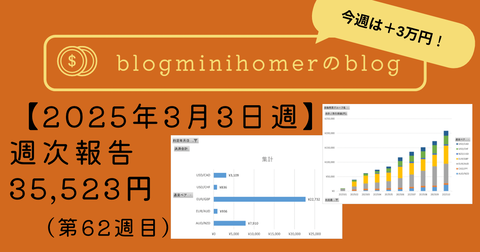 週次報告:20250303