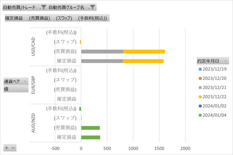 20240108_週次