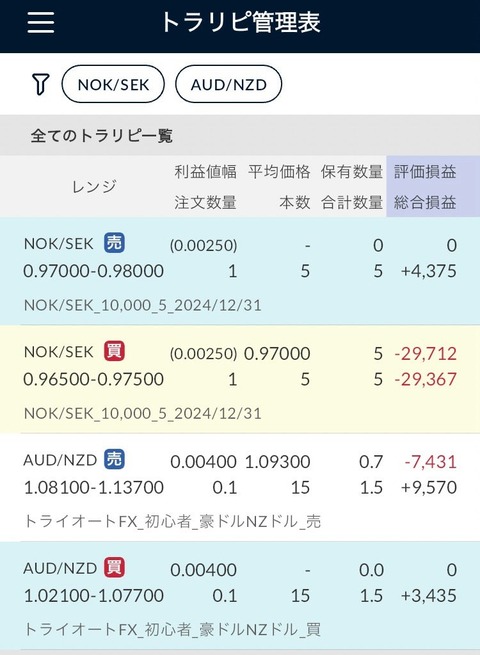 トラリピ管理表_20250309