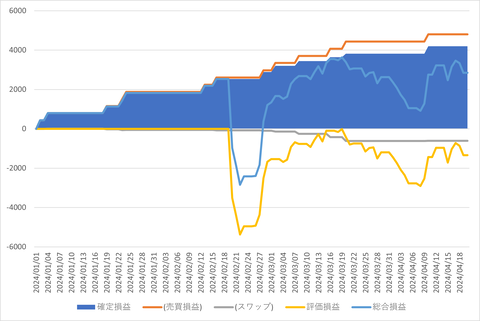 トラリピ_20240426