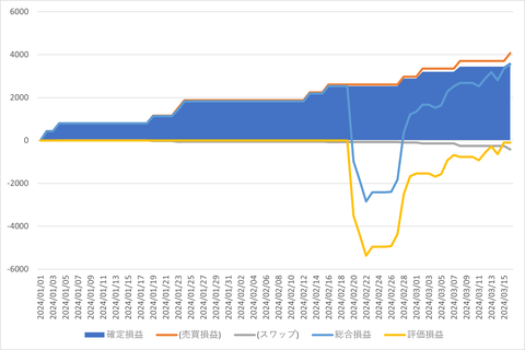 トラリピ_20240322