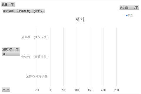 松井FX週次_20241229_3社比較