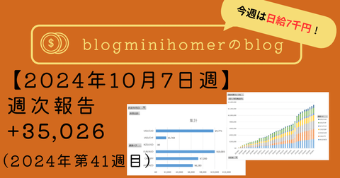 週次報告:20241007