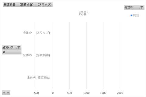 トラリピ週次_20250209_3社比較