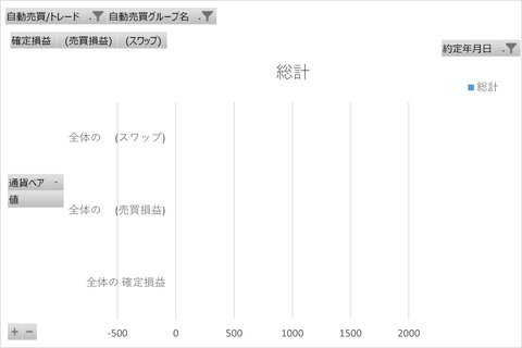 トライオートFX週次_20241026_3社比較