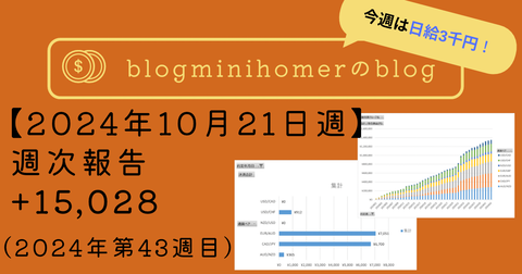 週次報告：20241021