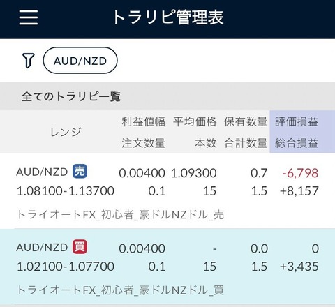 トラリピ管理表_20241213