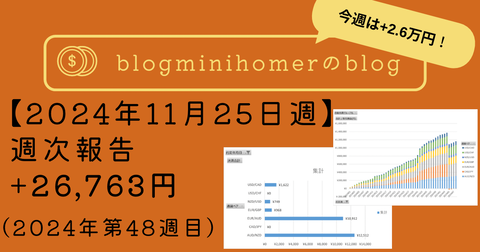 週次報告:20241125