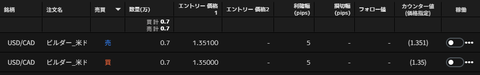 20240302_キャンペーン用臨時売買設定_注文設定