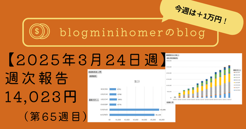 週次報告:20250324