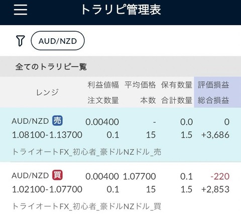 トラリピ管理表_20240606
