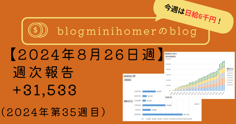 週次報告:20240826