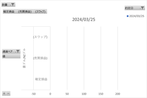 松井FX週次_20240405